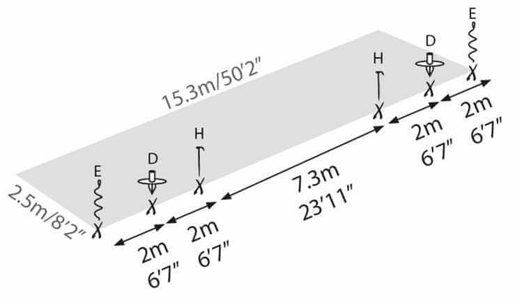 Coaches using full size football goal for shooting drills at practice