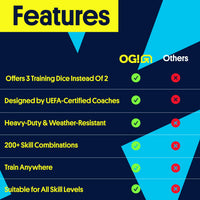 Open Goaaal® Football Training Dice | The 216-Drill Coaching System