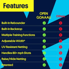 Football goal frame and net system for home training